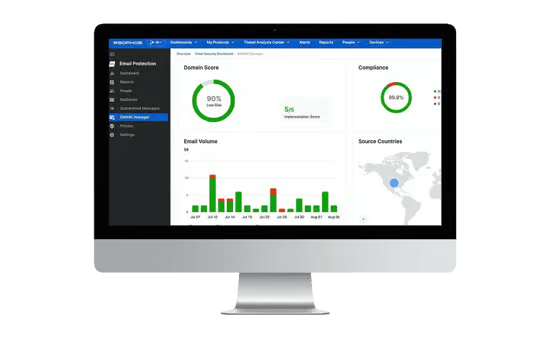 dmarc manager dmarc manager